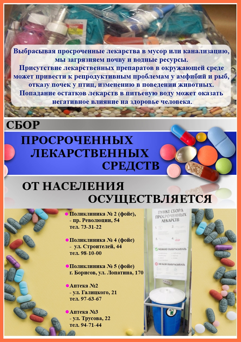 Все о переработке вторсырья и утилизации отходов – Средняя школа №20  г.Борисова